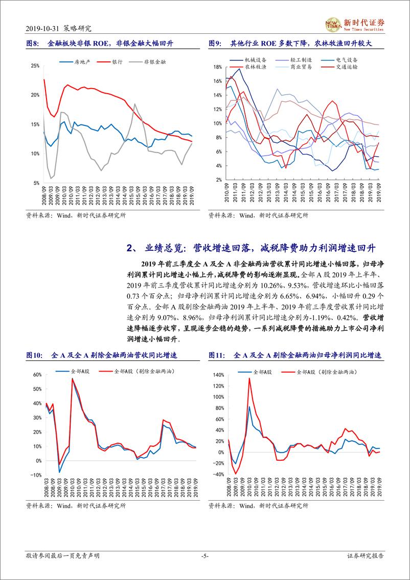 《2019年三季报业绩分析：主板ROE继续回落，中小创小幅回升-20191031-新时代证券-12页》 - 第6页预览图