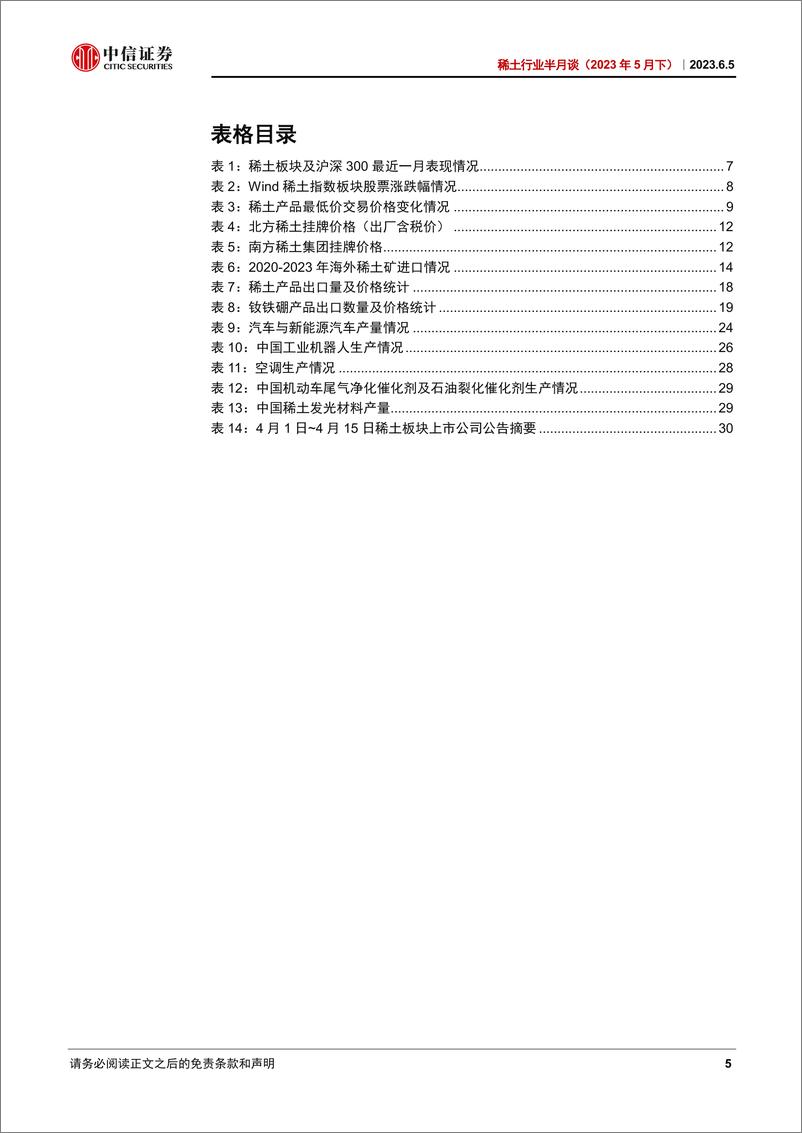 《稀土行业半月谈（2023年5月下）：稀土价格有望企稳，关注产业链配置价值-20230605-中信证券-34页》 - 第6页预览图