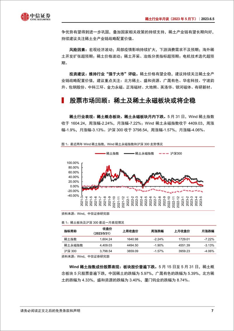 《稀土行业半月谈（2023年5月下）：稀土价格有望企稳，关注产业链配置价值-20230605-中信证券-34页》 - 第8页预览图