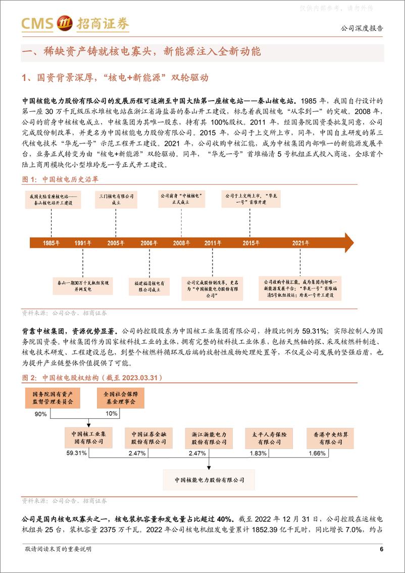 《招商证券-中国核电(601985)“核电+新能源”双轮驱动，量价齐升打开盈利空间-230510》 - 第6页预览图