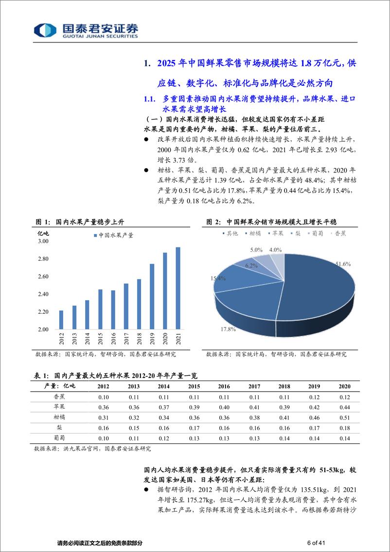 《批零贸易行业一文看懂洪九果品：自有品牌鲜果分销龙头，供应链为利器-20220814-国泰君安-41页》 - 第7页预览图