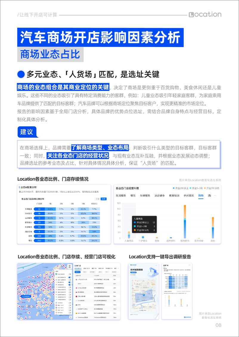 《2024年汽车线下渠道选址洞察报告——汽车商场开店影响因素篇》 - 第8页预览图