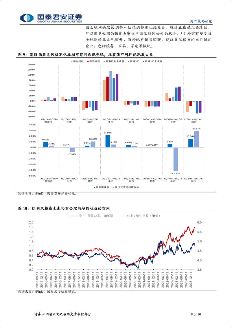 《港股策略：变化正在出现，逆向提高港股优质资产配置-240414-国泰君安-10页》 - 第8页预览图