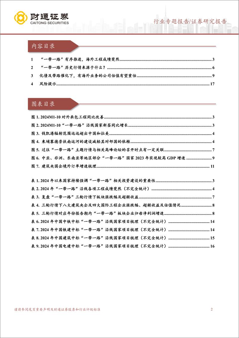 《建筑装饰行业专题报告：乘势而上，“一带一路”再启新征程-241230-财通证券-18页》 - 第2页预览图