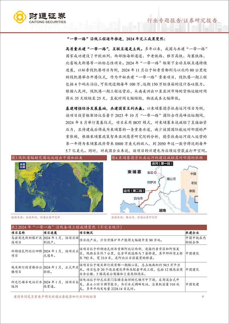 《建筑装饰行业专题报告：乘势而上，“一带一路”再启新征程-241230-财通证券-18页》 - 第4页预览图