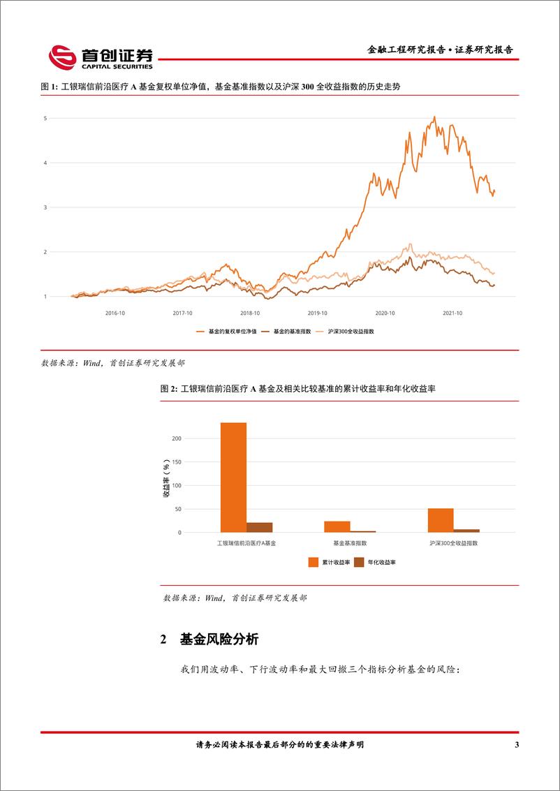 《工银瑞信前沿医疗A基金投资价值分析-20220517-首创证券-16页》 - 第6页预览图