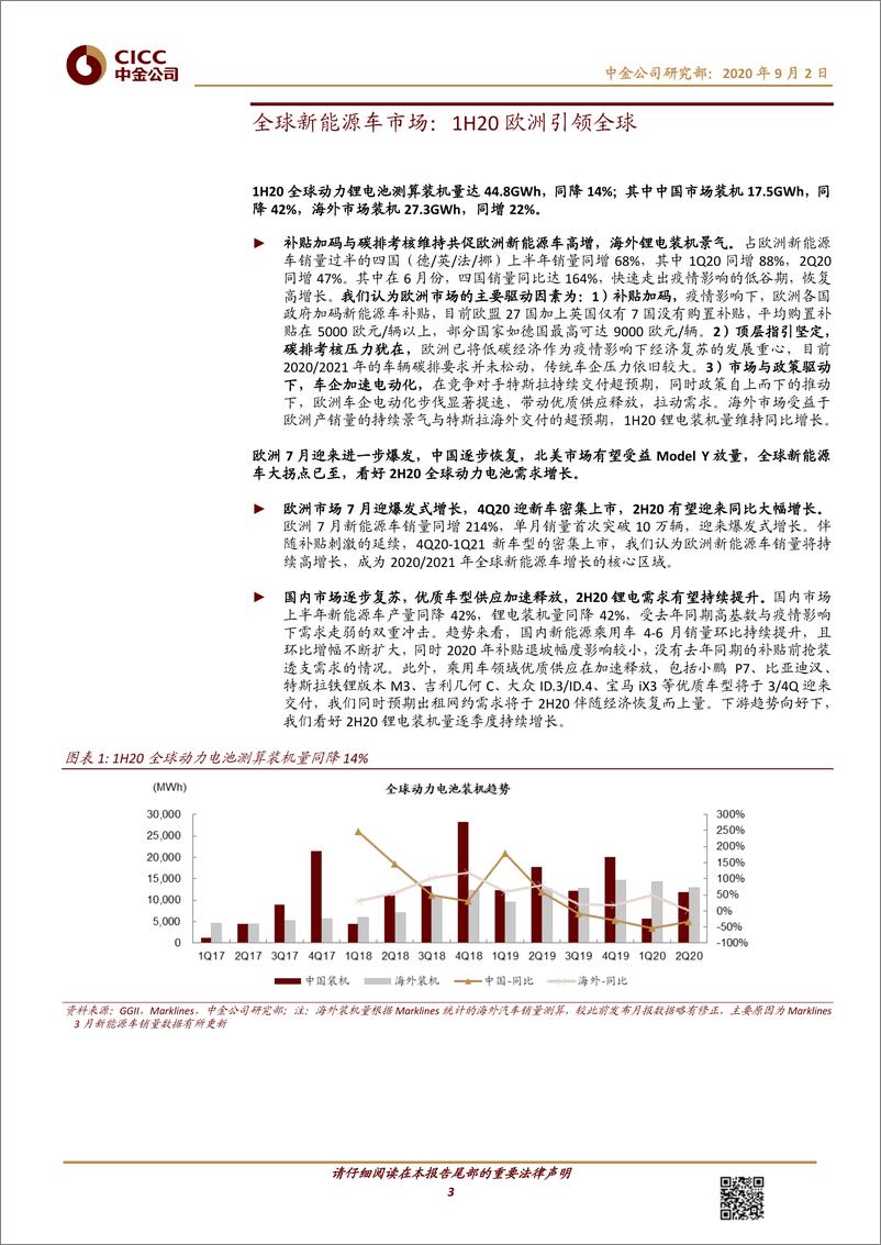 《2020年  【14页】2Q20动力电池全球回顾，分化加剧，双寡头格局渐成》 - 第3页预览图