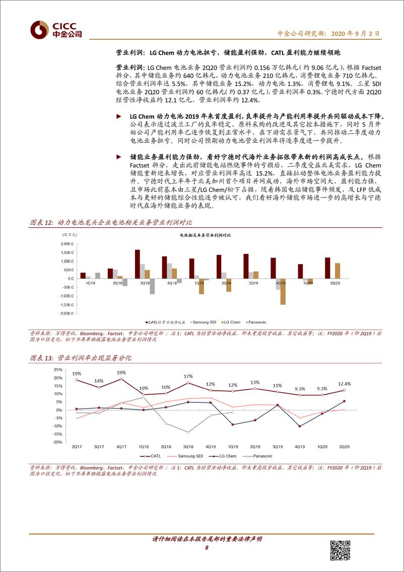 《2020年  【14页】2Q20动力电池全球回顾，分化加剧，双寡头格局渐成》 - 第8页预览图