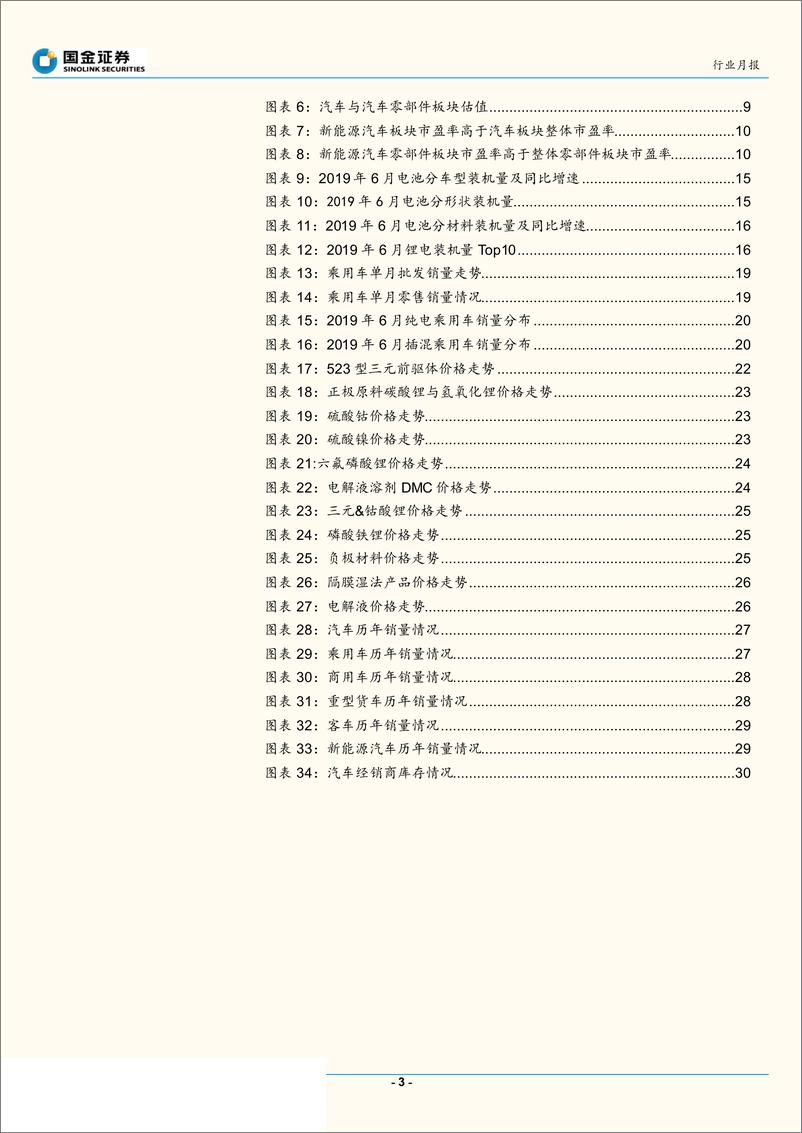 《汽车和汽车零部件行业2019年8月新能源汽车产业链观察：电动车销量料将见底，燃料电池核心零部件或获补贴-20190805-国金证券-44页》 - 第4页预览图