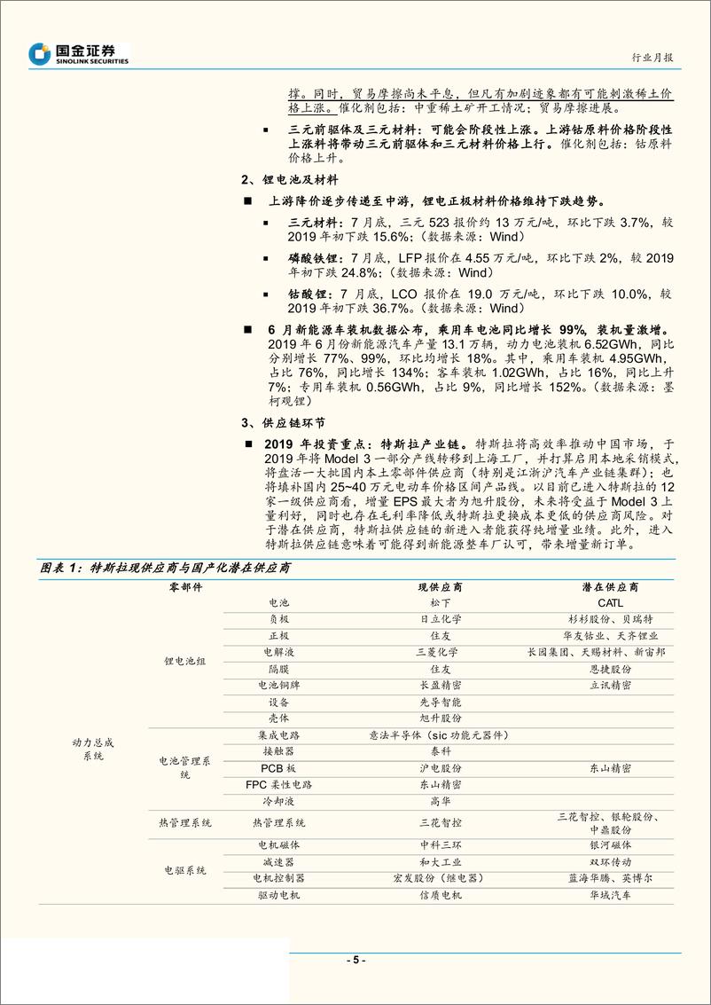 《汽车和汽车零部件行业2019年8月新能源汽车产业链观察：电动车销量料将见底，燃料电池核心零部件或获补贴-20190805-国金证券-44页》 - 第6页预览图