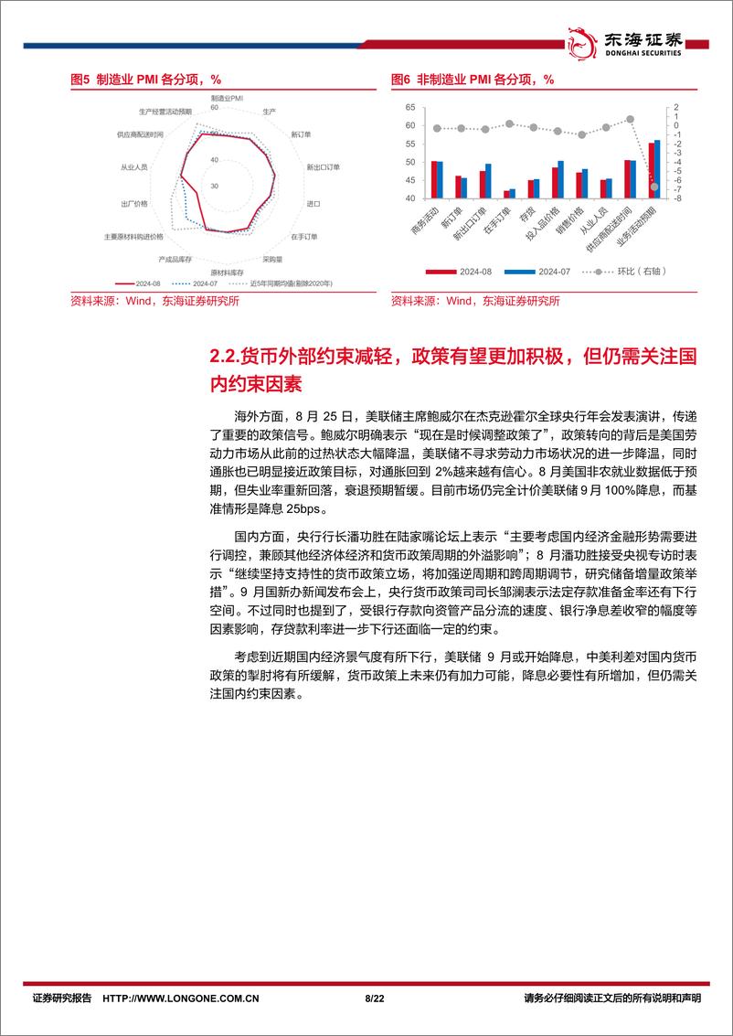 《资产配置与比较月报(2024年9月)：海外流动性拐点将至，关注国内政策落实-240910-东海证券-22页》 - 第8页预览图