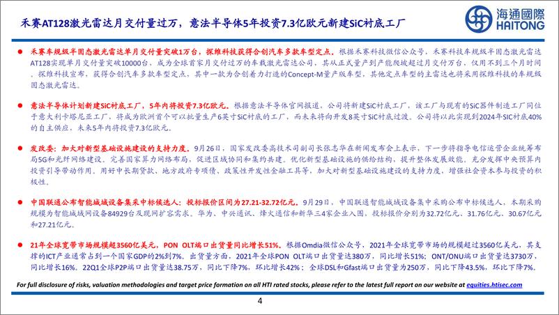 《通信行业：禾赛AT128激光雷达月交付量过万，意法半导体投资7.3亿欧元新建SiC衬底工厂-20221011-海通国际-30页》 - 第5页预览图