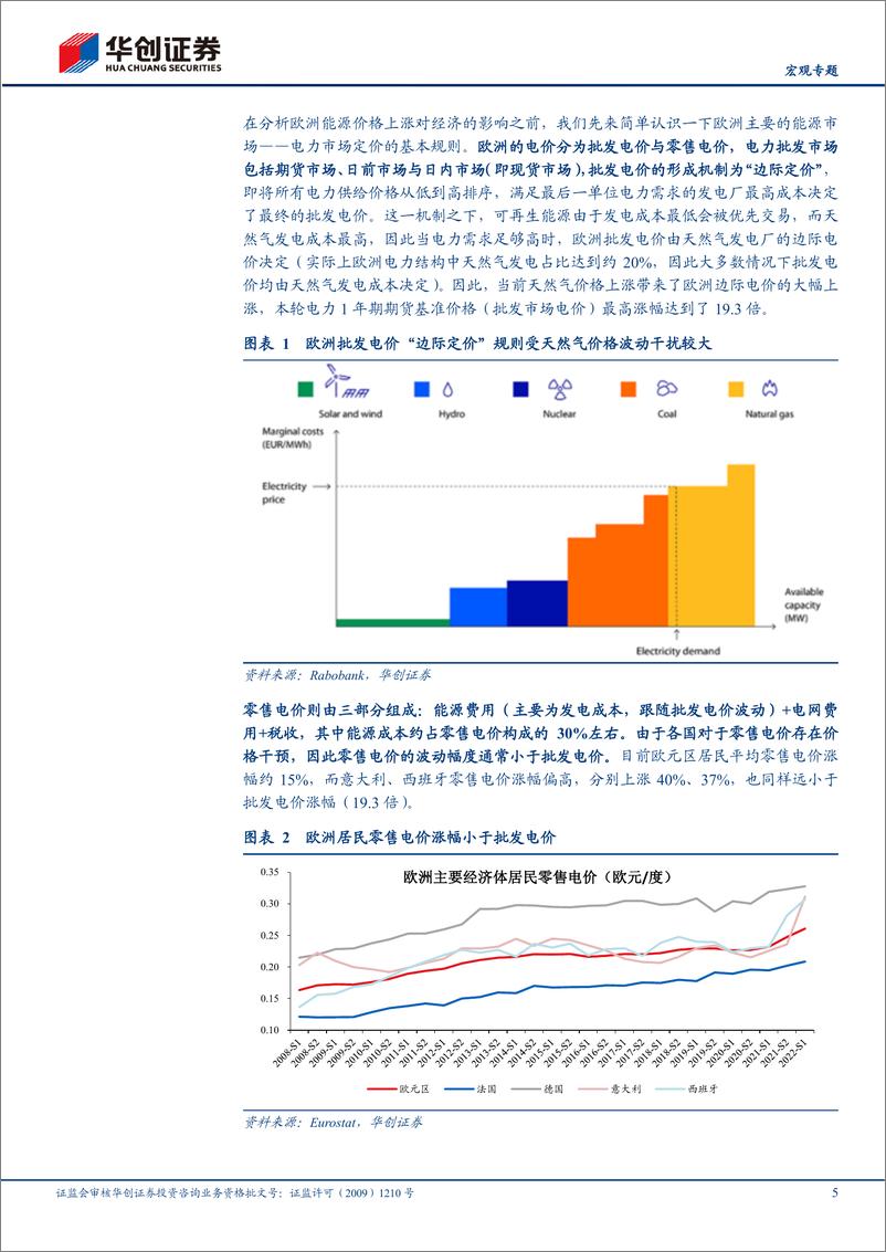 《【宏观专题】回顾欧洲能源价格上涨的四个宏观影响-20221123-华创证券-16页》 - 第6页预览图