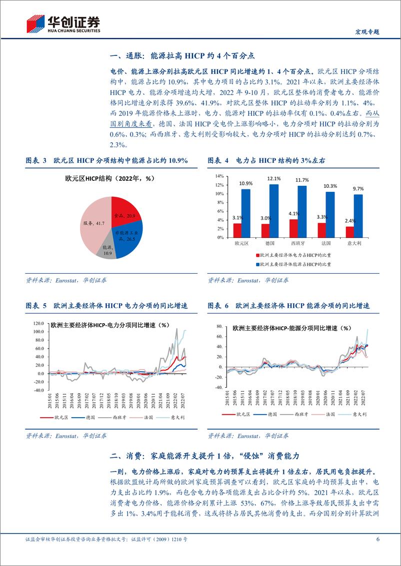 《【宏观专题】回顾欧洲能源价格上涨的四个宏观影响-20221123-华创证券-16页》 - 第7页预览图