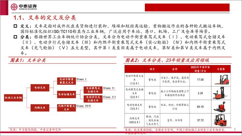 《叉车行业报告：鹏程万“锂”，行则将至-240728-中泰证券-27页》 - 第5页预览图