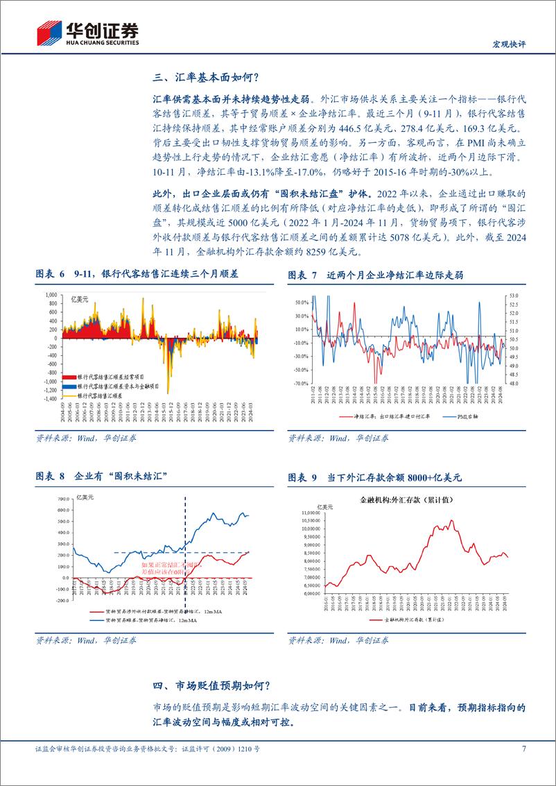 《【宏观快评】1月3日汇率波动速评：汇率弹性释放不是坏事-250104-华创证券-13页》 - 第7页预览图