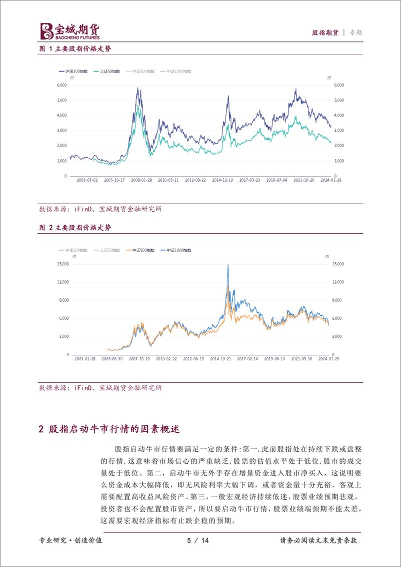 《股指期货专题报告：股指启动牛市行情的因素探究-20240202-宝城期货-14页》 - 第5页预览图