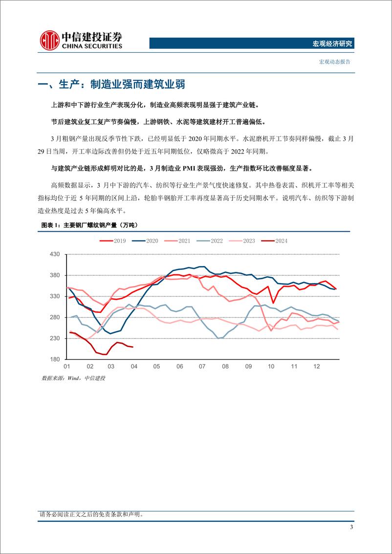 《经济温差和资产信号-240409-中信建投-22页》 - 第6页预览图