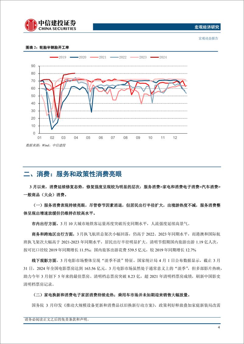 《经济温差和资产信号-240409-中信建投-22页》 - 第7页预览图