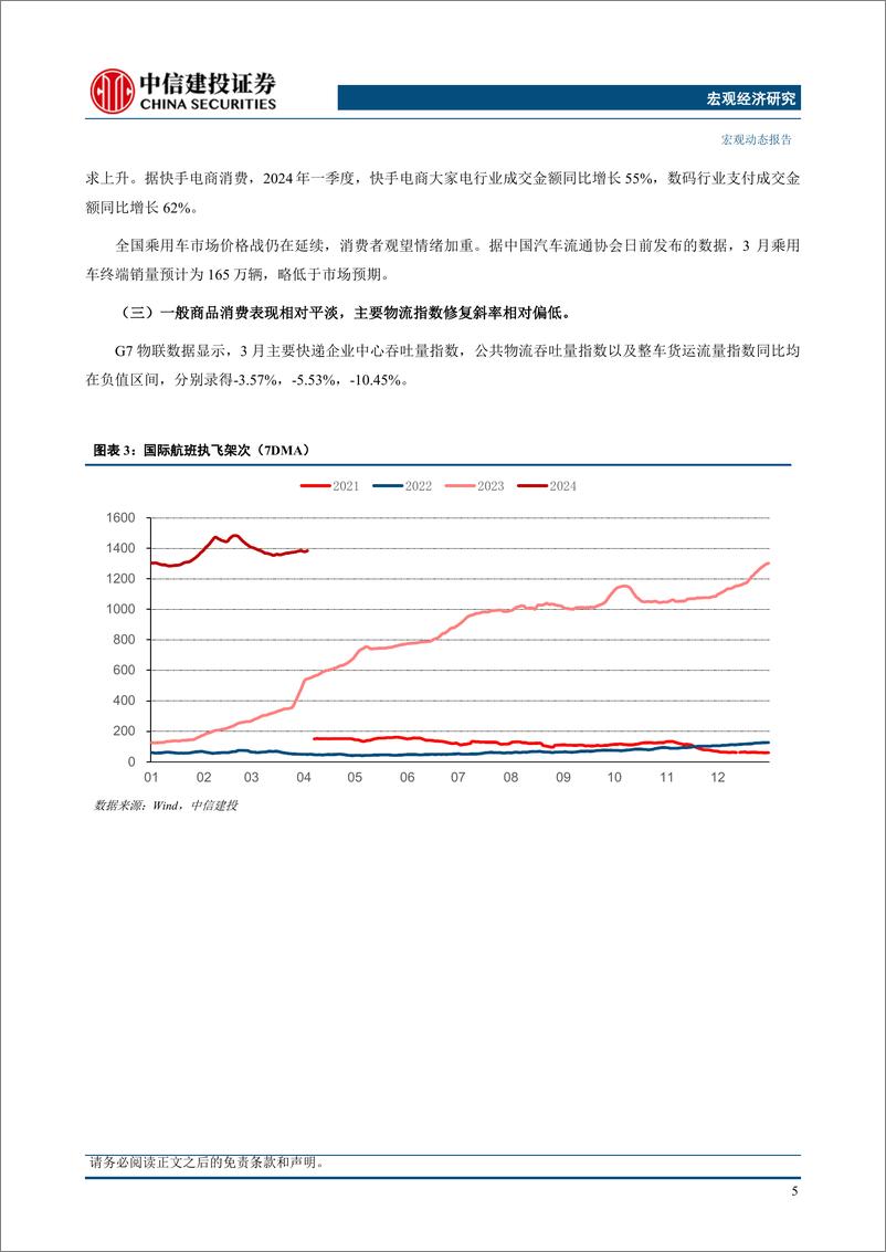 《经济温差和资产信号-240409-中信建投-22页》 - 第8页预览图