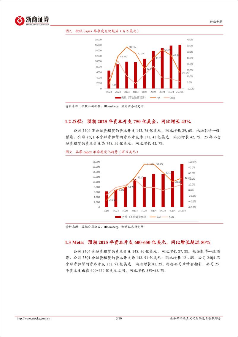 《传媒行业北美云厂商云与AI专题报告：北美云厂商资本开支与AI驱动增长与变革-250304-浙商证券-10页》 - 第5页预览图