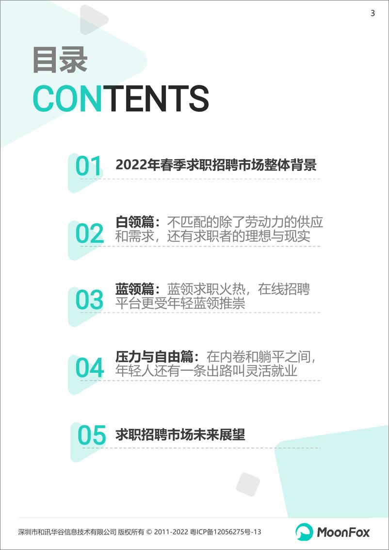 《2022年春季求职招聘市场洞察报告-月狐数据-2022.4-33页》 - 第4页预览图