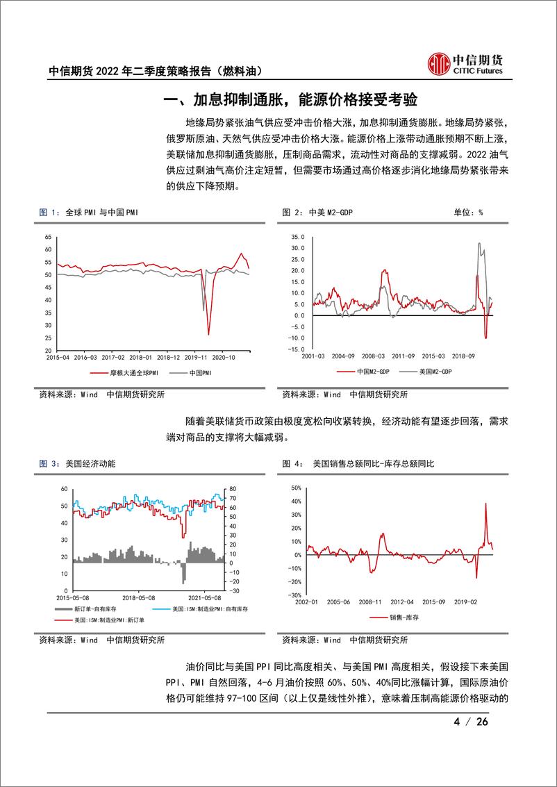 《2022年二季度度策略报告（燃料油）：地缘紧张供应扰动，裂解价差多波动-20220321-中信期货-26页》 - 第5页预览图