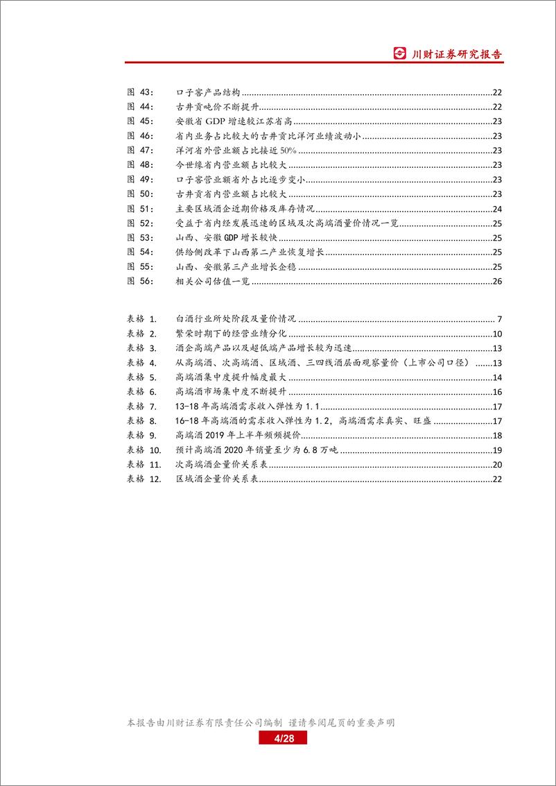 《白酒行业深度报告：量价视角下的白酒，结构性机会显现-20190728-川财证券-28页》 - 第5页预览图