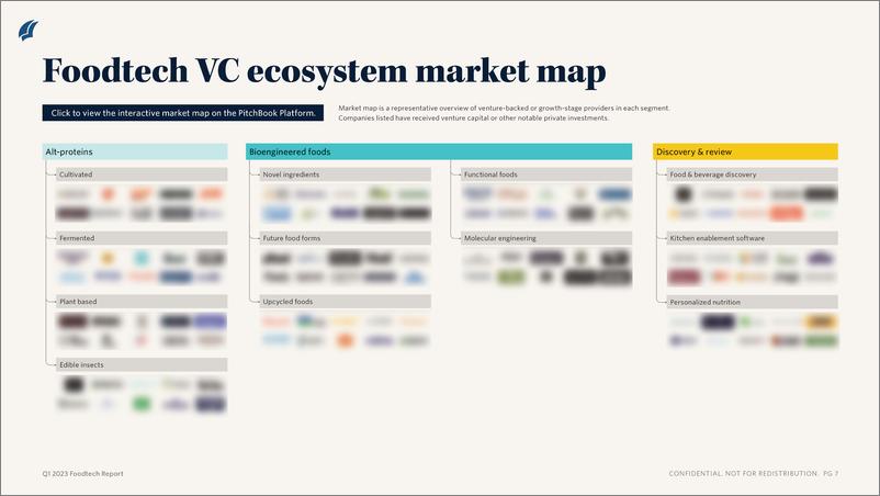 《PitchBook-2023年一季度Foodtech报告（英）-14页》 - 第6页预览图