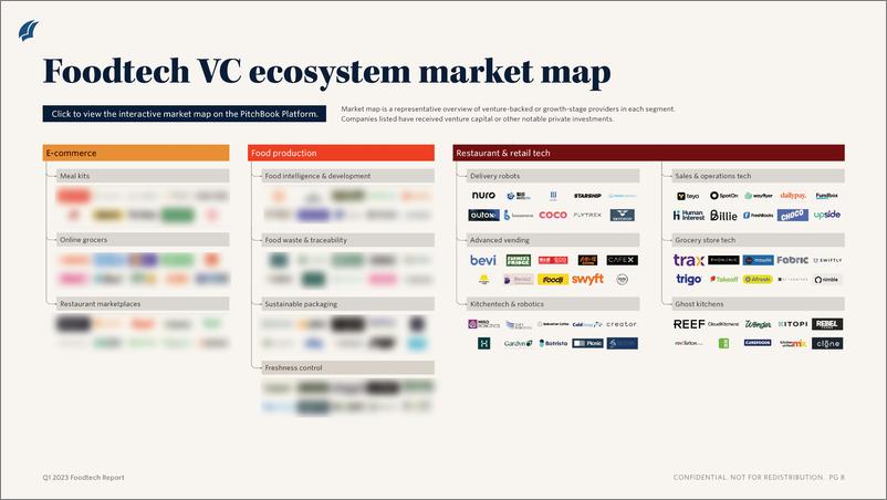 《PitchBook-2023年一季度Foodtech报告（英）-14页》 - 第7页预览图