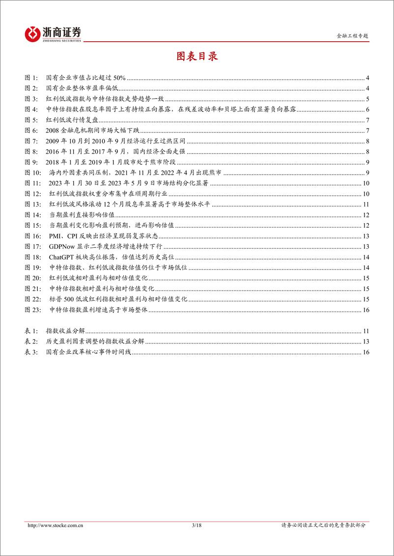 《金融工程专题研究报告：风格视角，中特估行情延续的几个要素-20230616-浙商证券-18页》 - 第4页预览图