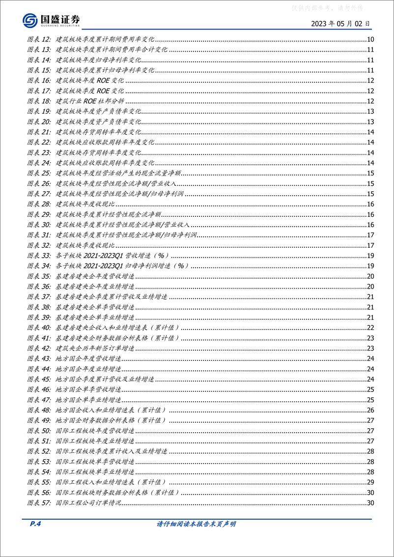 《国盛证券-建筑装饰行业：业绩恢复性增长，现金流大幅改善-230502》 - 第4页预览图