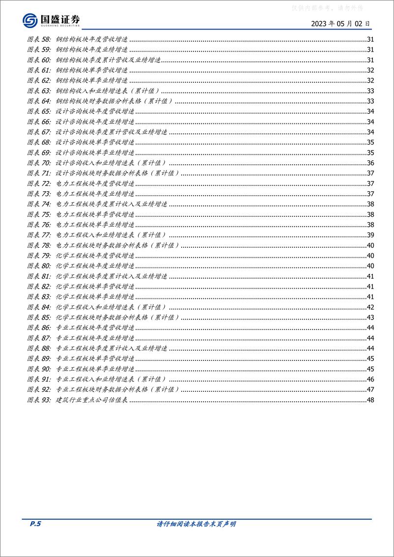 《国盛证券-建筑装饰行业：业绩恢复性增长，现金流大幅改善-230502》 - 第5页预览图