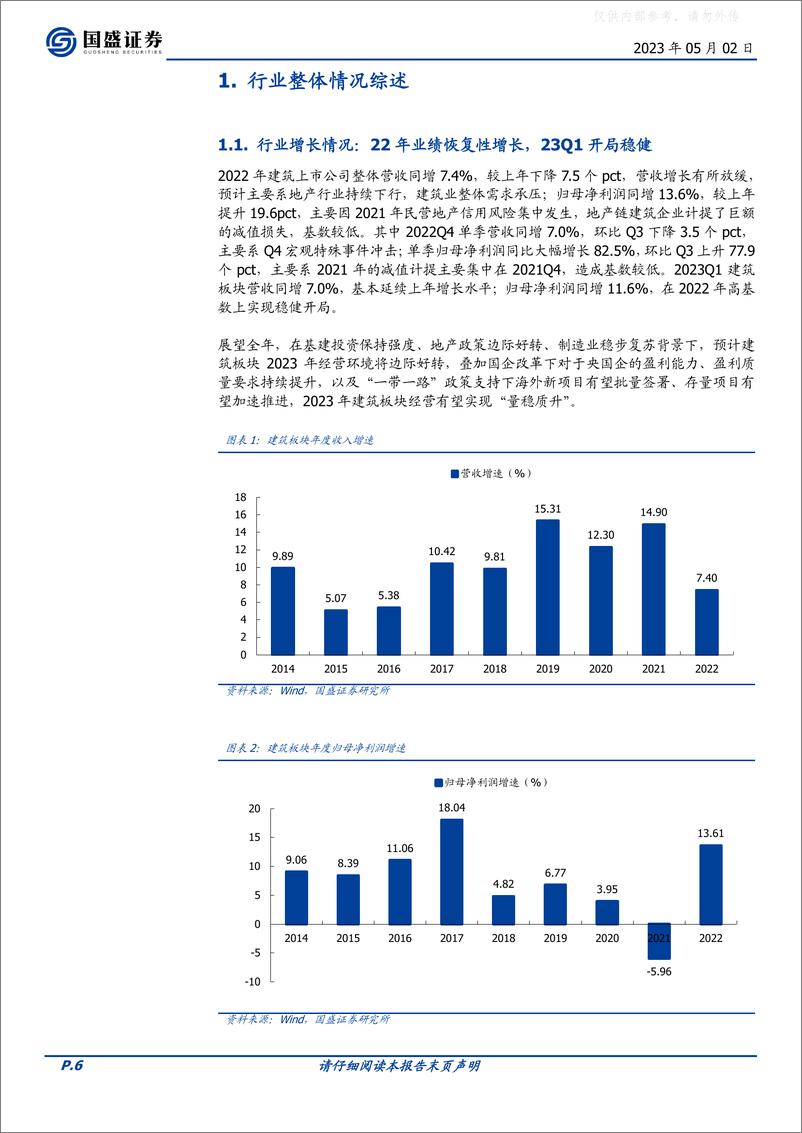 《国盛证券-建筑装饰行业：业绩恢复性增长，现金流大幅改善-230502》 - 第6页预览图