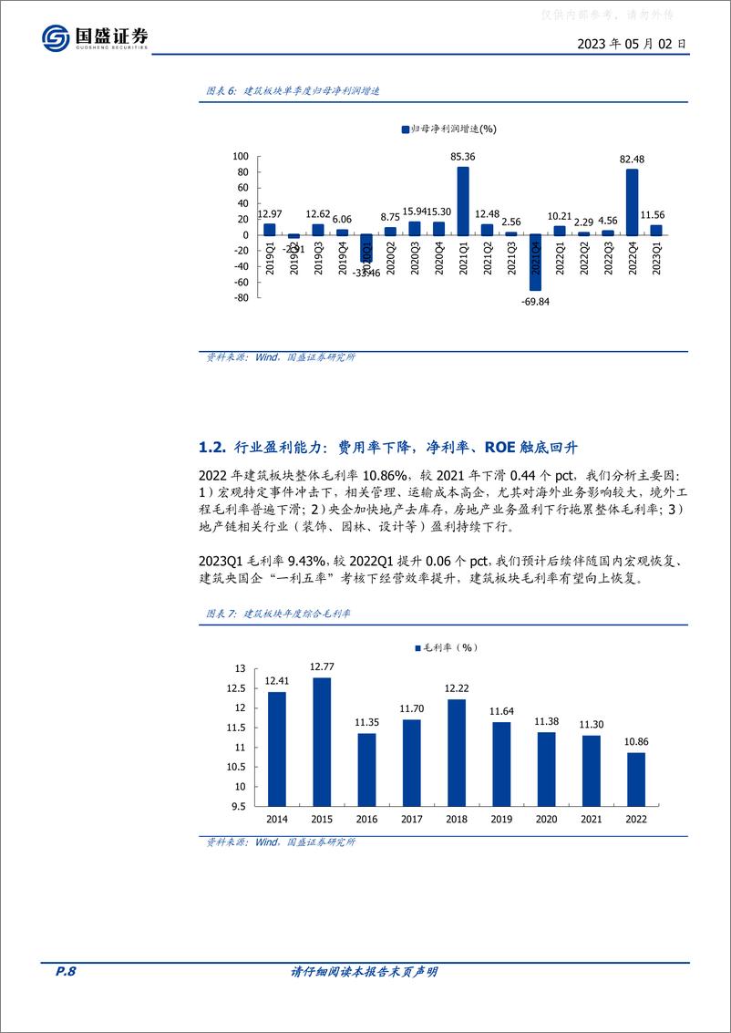 《国盛证券-建筑装饰行业：业绩恢复性增长，现金流大幅改善-230502》 - 第8页预览图