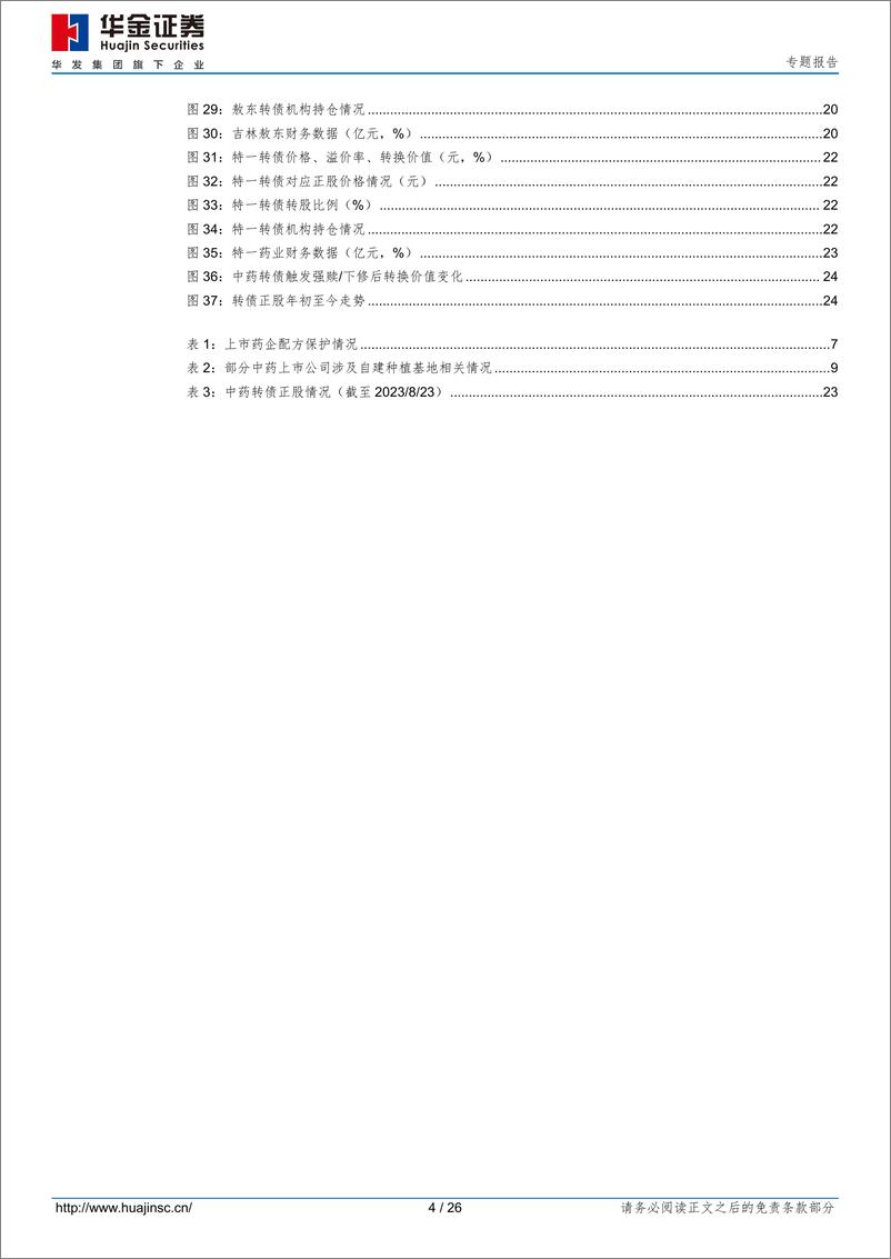 《中药转债梳理-20230908-华金证券-26页》 - 第5页预览图