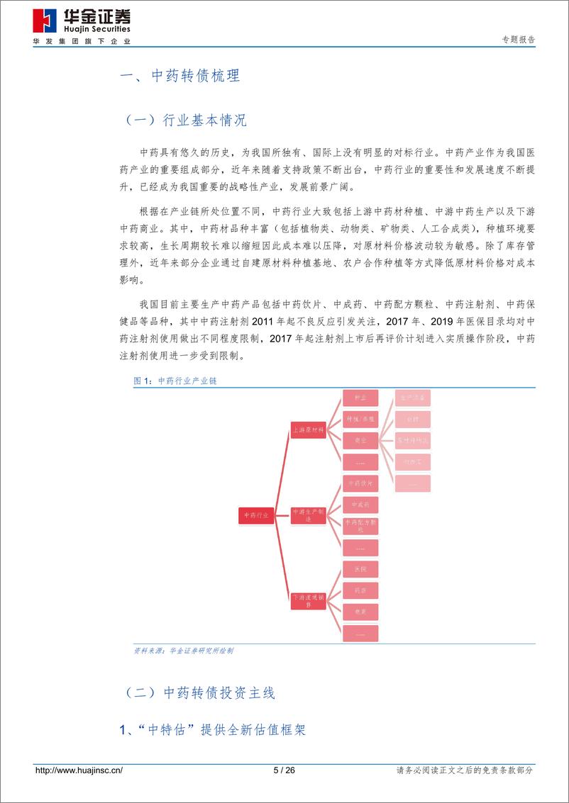 《中药转债梳理-20230908-华金证券-26页》 - 第6页预览图