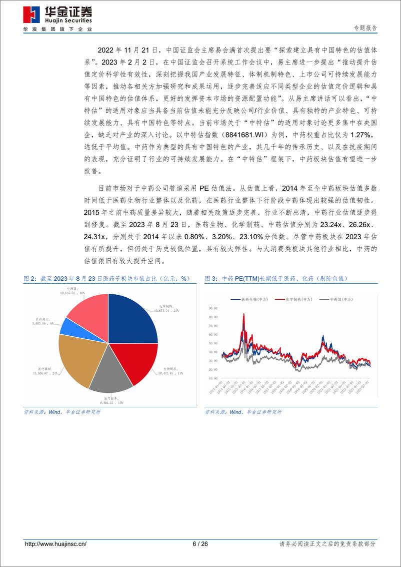 《中药转债梳理-20230908-华金证券-26页》 - 第7页预览图