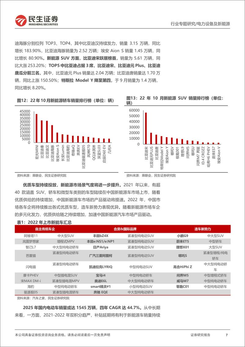 《电力设备及新能源行业EV观察系列126：10月新能车产销两旺，再度刷新历史记录-20221119-民生证券-21页》 - 第8页预览图