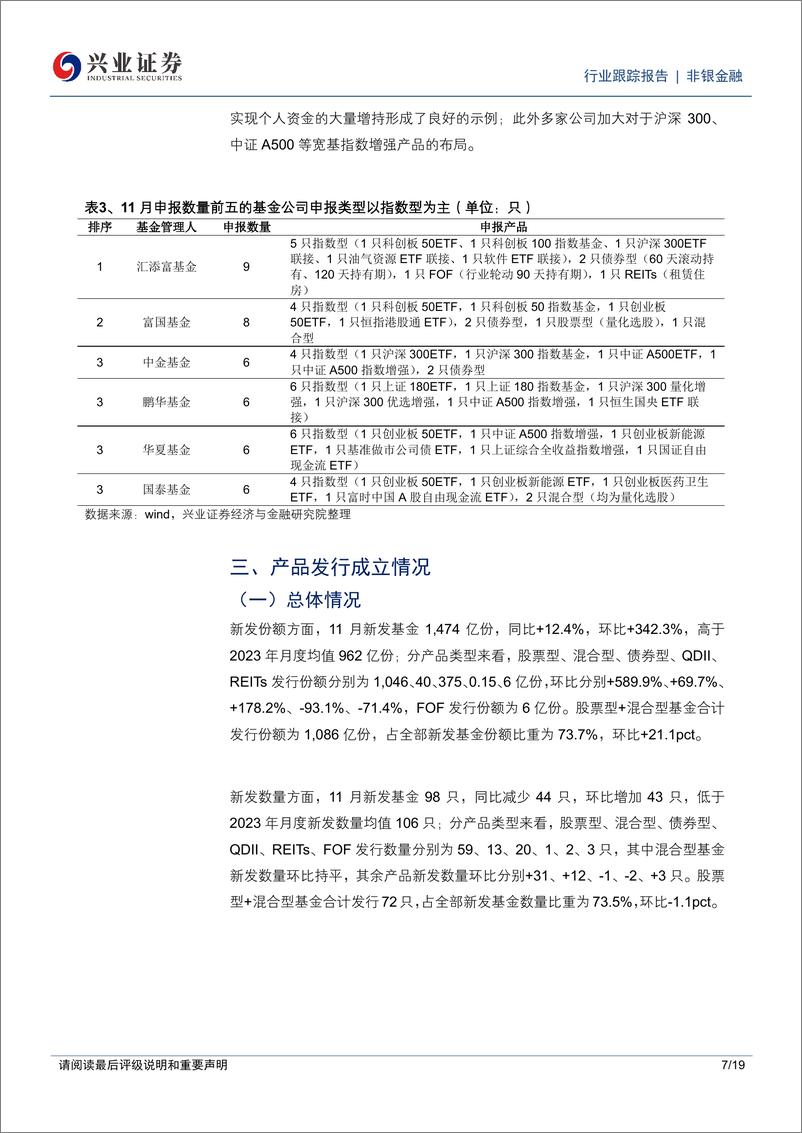 《非银金融行业公募基金市场月度跟踪(2024年11月)：“固收%2b”会迎来新一轮扩容周期吗？-兴业证券-241230-19页》 - 第6页预览图