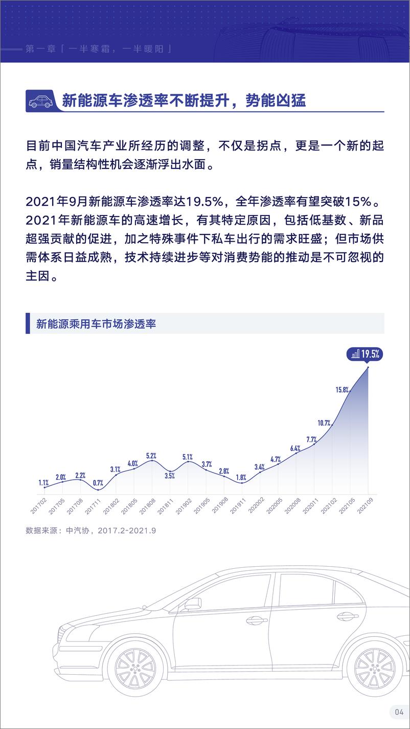 《8.2021抖音汽车行业生态报告》 - 第8页预览图