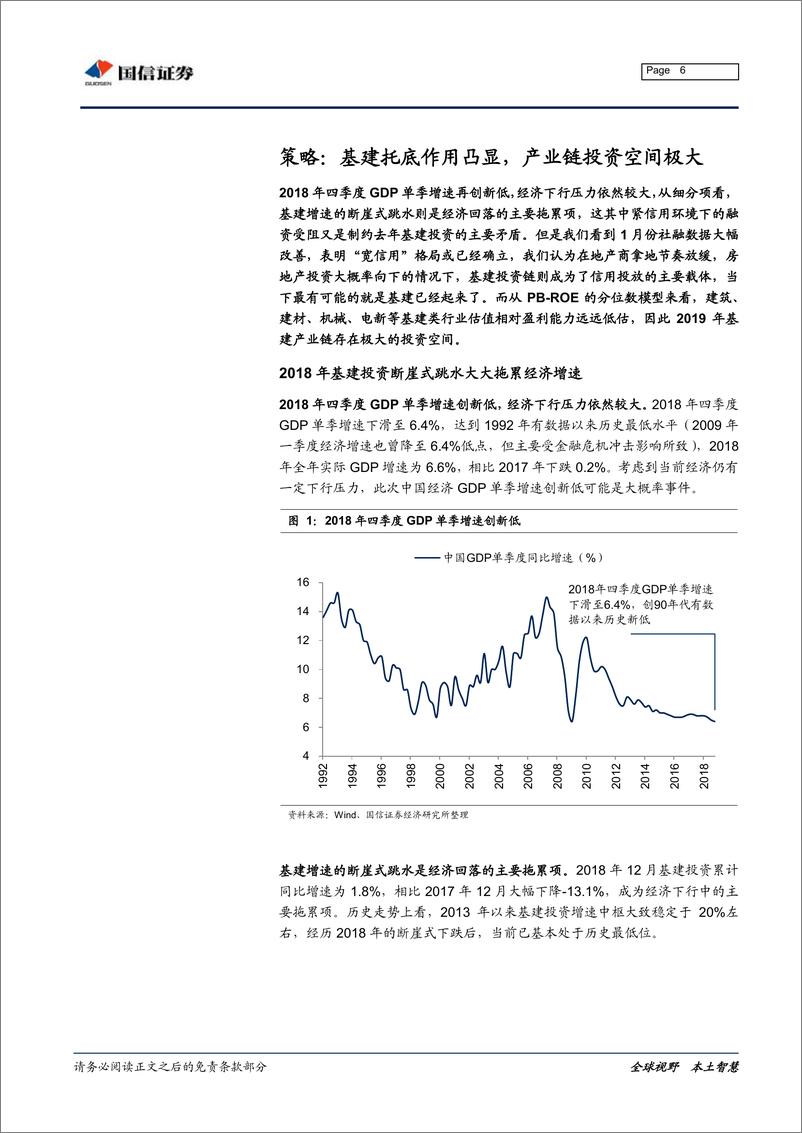 《研究策划：201年“基建产业链”投资路线图与核心标的-20190308-国信证券-50页》 - 第7页预览图