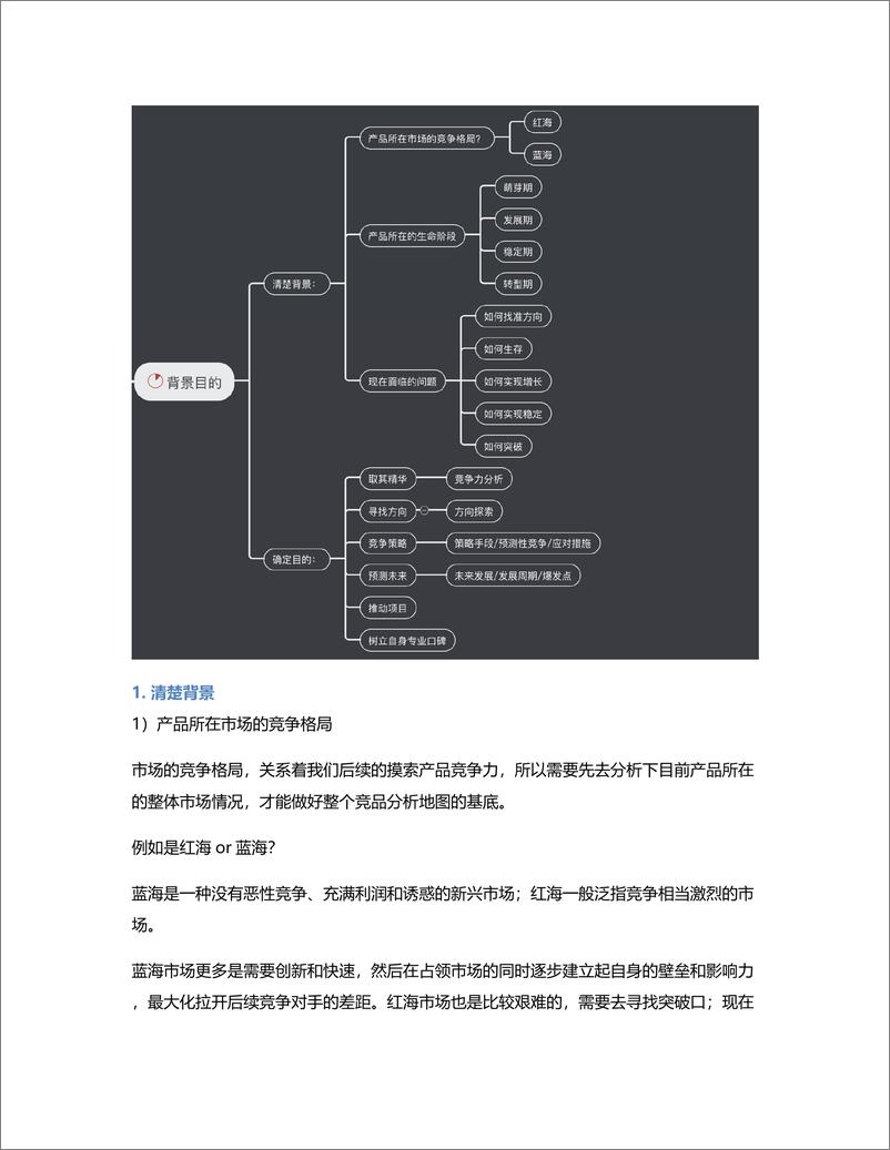 《B端产品“竞品分析”的体系方法论》 - 第2页预览图