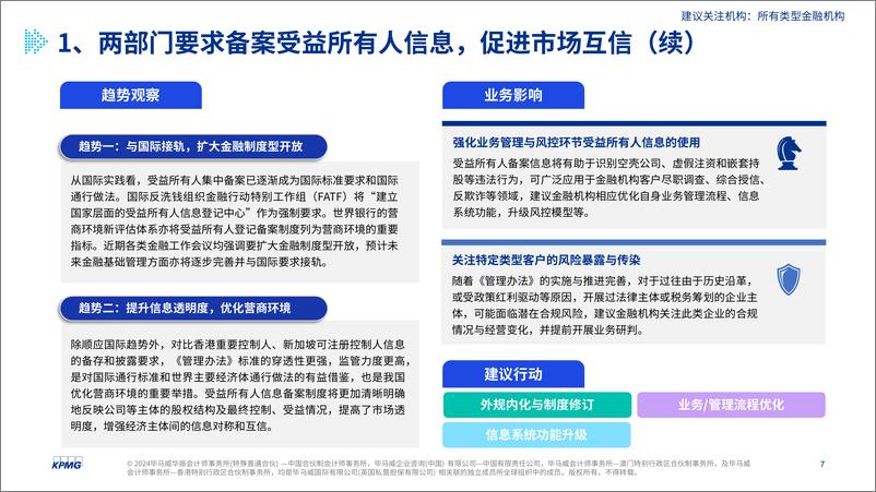 《金融新规热读（2024年5月刊）-20页》 - 第6页预览图