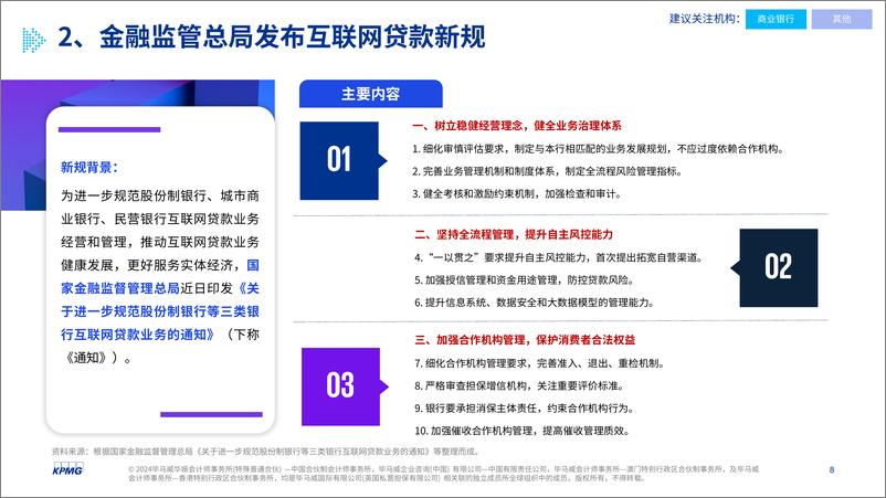 《金融新规热读（2024年5月刊）-20页》 - 第7页预览图