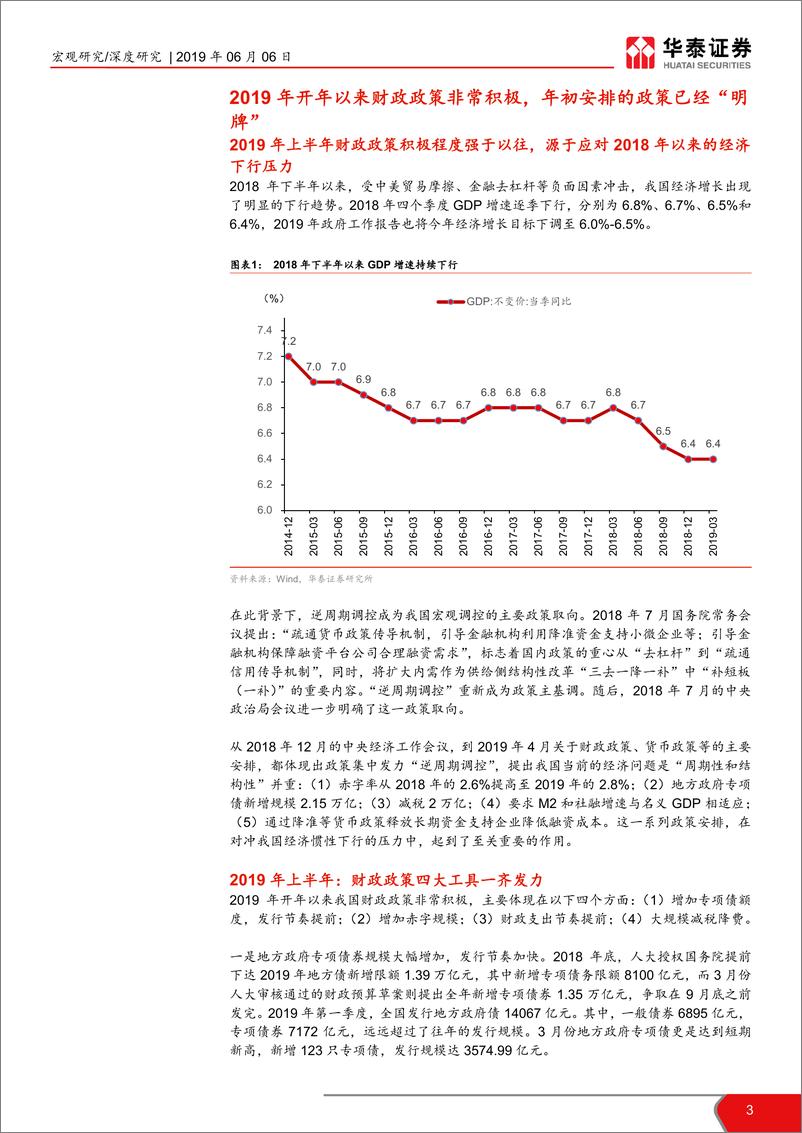 《下半年财政政策空间测算：贸易摩擦下，下半年财政会发力吗？-20190606-华泰证券-19页》 - 第4页预览图