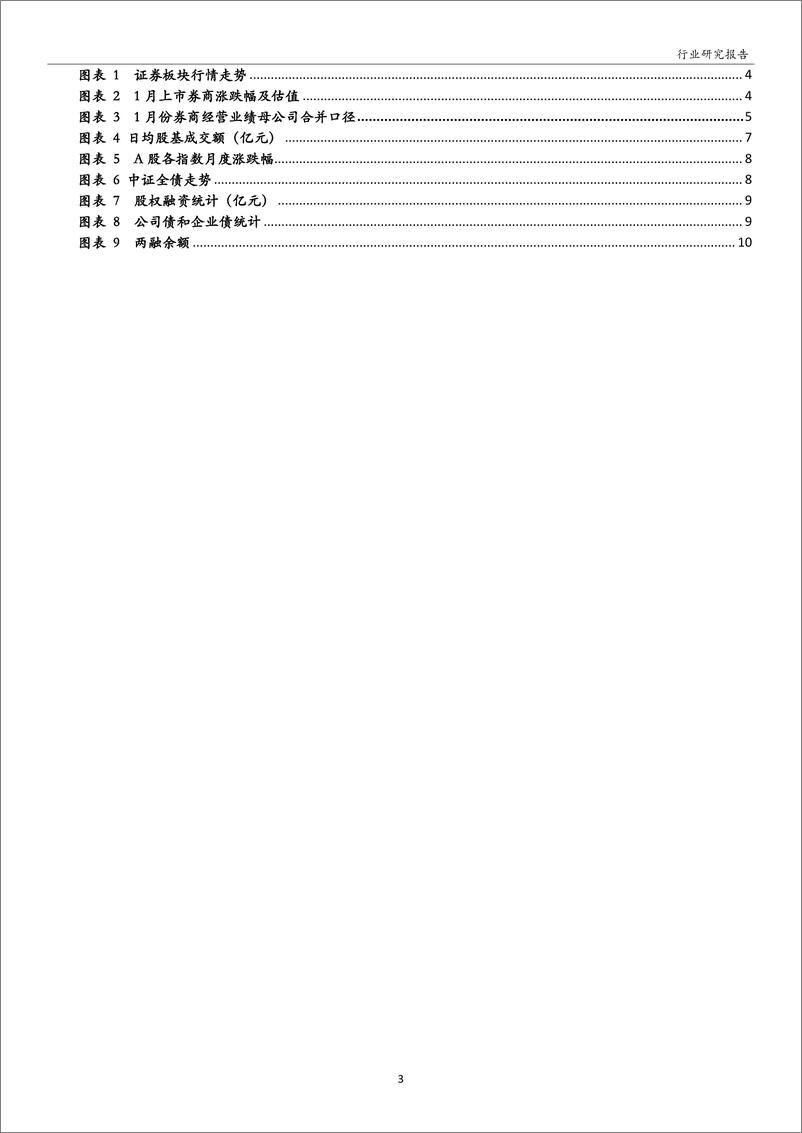 《证券行业1月月报：政策利好，交投回暖助推券商新行情-20190225-万和证券-16页》 - 第4页预览图