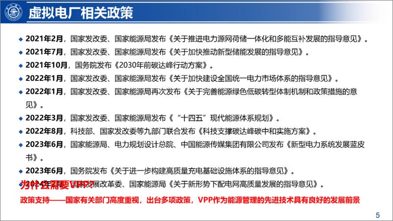 《上海交通大学（艾芊）：2024虚拟电厂的典型运营模式和关键技术报告(1)》 - 第5页预览图