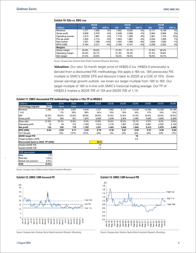 《SMIC (0981.HK High exposure to smartphone and consumer electronics; downgrade to Neutral(1)》 - 第5页预览图