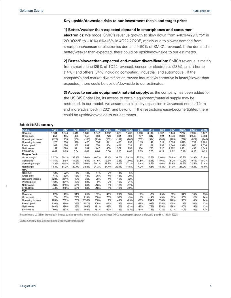 《SMIC (0981.HK High exposure to smartphone and consumer electronics; downgrade to Neutral(1)》 - 第6页预览图